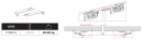 TERNO Star Fluid anti-collision kit for interior doors