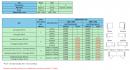 K-HAWA Concepta III 25 Pull, left version, 1200 - 2200 mm