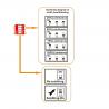 TL-power supply for LED 24V 400W IP20
