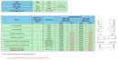 K-HAWA Concepta III 25 Pull, right version, 1200 - 2200 mm