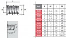 Screw nut with collar BU32 7/16x15mm