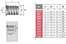 Screw nut with collar BU03 M6x17mm