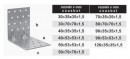 TK-Nail angle with door handle plate 50x53x53x1,5mm