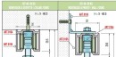 SISCO Silent top guide 50/80kg 1,5m