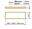 StrongLumio cover strip A for the Slim 8/Smart10 profile, slip-on, milky 1000 mm