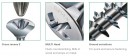 SPAX screw 3,5x16 raised countersunk head PZ, Ni, 4C MH (PANT)