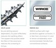 SPAX screw 4,5x40 countersunk head TXS, W, 4C MH