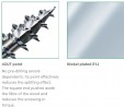 SPAX screw 3,5x16 raised countersunk head PZ, Ni, 4C MH (PANT)