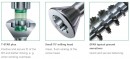 SPAX screw M 4x40/28 countersunk head. TXS, W, C, partial thread