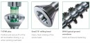 SPAX screw M 3,5x50/35 countersunk head TXS,W,C, partial thread