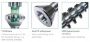 SPAX screw M 3,5x40/28 countersunk head TXS,W,C, partial thread