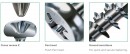 SPAX screw 4x15 semi-round head PZ,W,4C,