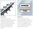 SPAX screw 4x15 semi-round head.TXS,W,4C,