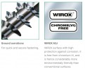 SPAX screw 3x20 countersunk head TXS, W, 4C MH