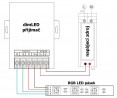 TL-receiver dimLED PR RGB2
