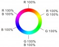 TL-remote RF controller RGB LED 1 channel.