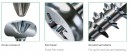 SPAX screw 4x20 half-round head PZ, W, 4C