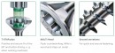 SPAX screw 3x40/23 countersunk head TXS,W,4C MH, partial thread