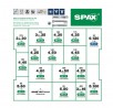 SPAX case L-BOXX with TXS screws 16 sizes + 6 bits + extension