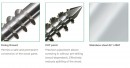 SPAX screw 5x40 terrace cylindrical head TXS, stainless steel A2, C, silver