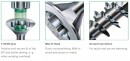 SPAX screw 8x340/80 countersunk head TXS,W,4C MH, partial thread