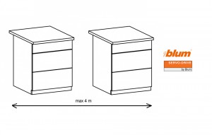 K-BLUM Servodrive set 2/6/750 mm