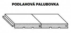 Palubky PODLAH. SMRK AB 4200/146/28