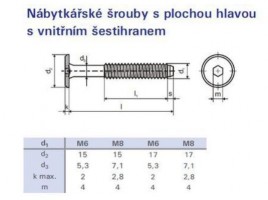 Šroub nábytkový spojovací M6x100 antik bronz plochá hlava 15mm