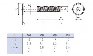 Furniture screw M6x30 zinc white type BB flat head 17mm