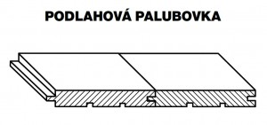 Palubky PODLAH. SMRK AB 4000/146/28 (1 BAL = 4ks - 2,336m2)