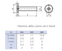 Šroub okrasný DIN 967 M6x30 zinek bílý