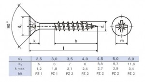Screw PZ 4.5x55/30 countersunk head zinc yellow PZ2, partial thread