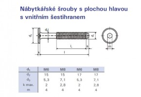 Furniture connecting screw M6x80 zinc white flat head 17mm
