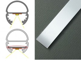 StrongLumio insert into the LED Oval profile 2000mm