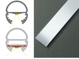 StrongLumio insert into the LED profile Oval 1000mm