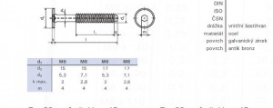 Furniture connecting screw M6x35 zinc white flat head 17mm