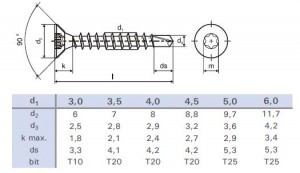 Self-drilling screw 4x60 countersunk head TX zinc yellow