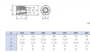 Screw nut with collar M8x15mm steel + white zinc