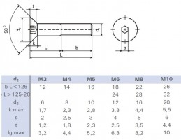 Screw M6x30 countersunk head hexagon zinc white