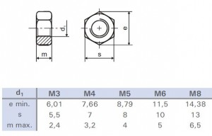 Precise hexagonal nut M8 DIN 934 ZNB