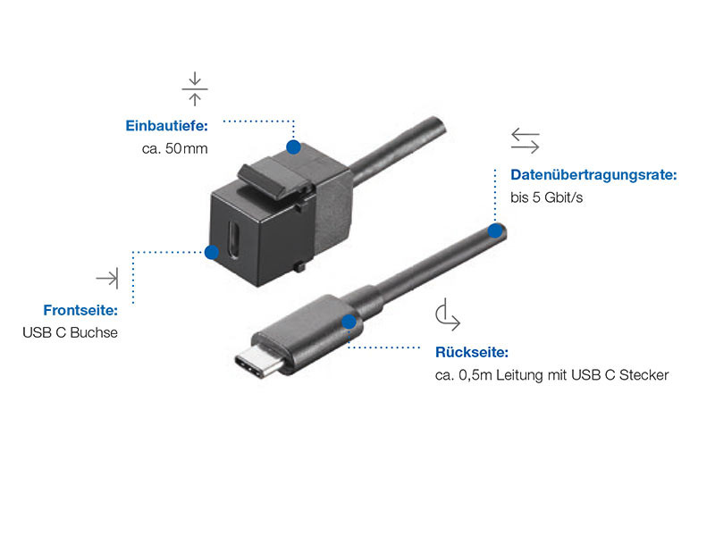 BACHMANN 917.121 keystone USB-C 3.1